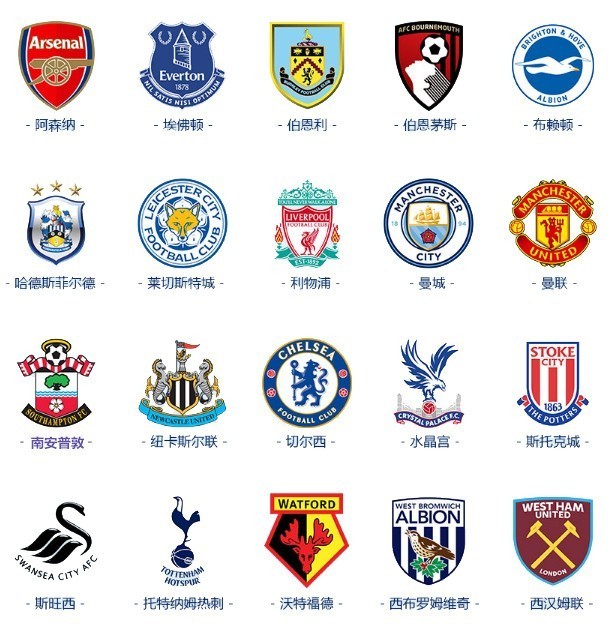 将直接牵动 将直接牵动