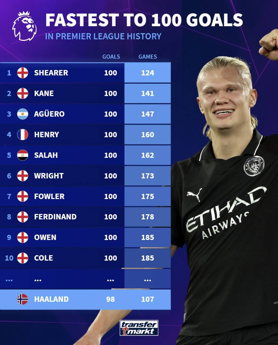 制度空窗 制度空窗