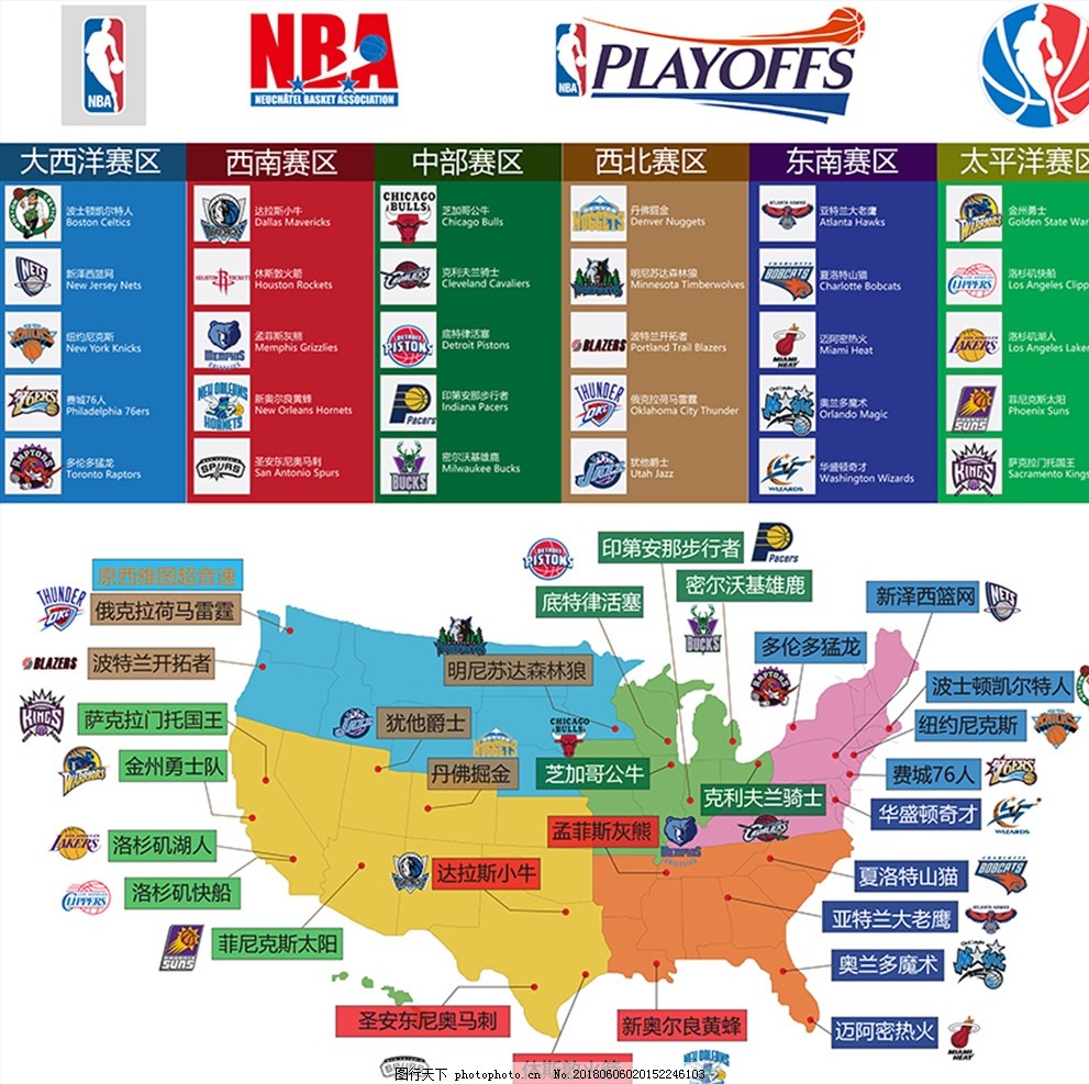 目标优先级 目标优先级